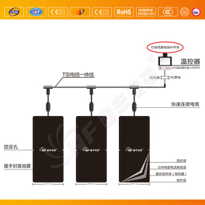 石墨烯电热膜房屋供暖系统 石墨烯电热膜房屋供暖系统