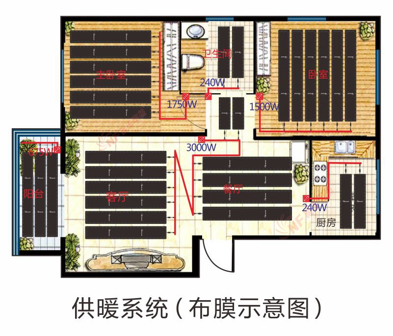 æ¿å±ä¾æç³»ç»å¸èç¤ºæå¾